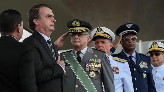 Oficiais do Exército Brasileiro em frente ao prédio do Supremo Tribunal Federal em Brasília, representando a tensão entre os poderes.
