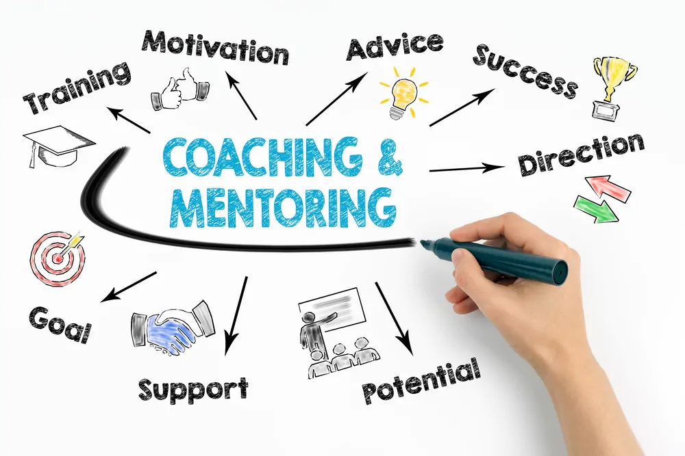O Desgaste do Coaching: Como Identificar Promessas Falsas e o Foco Real